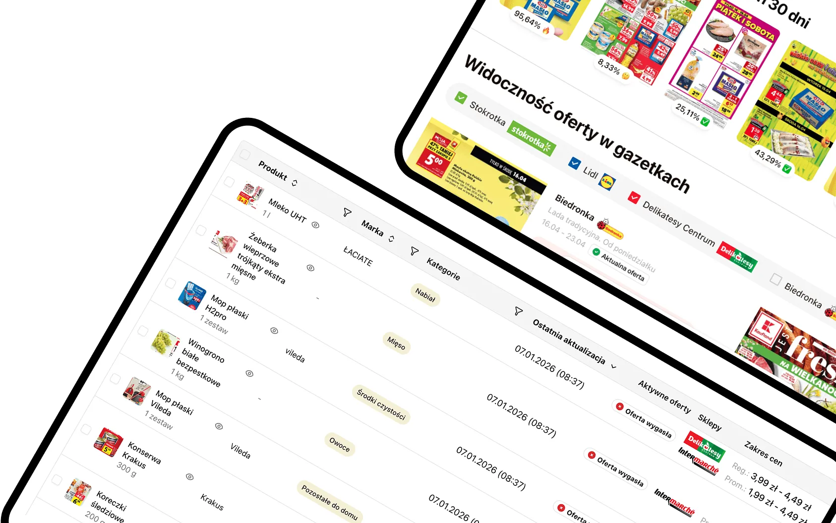 Retail Radar - rozpocznij bezpłatny test